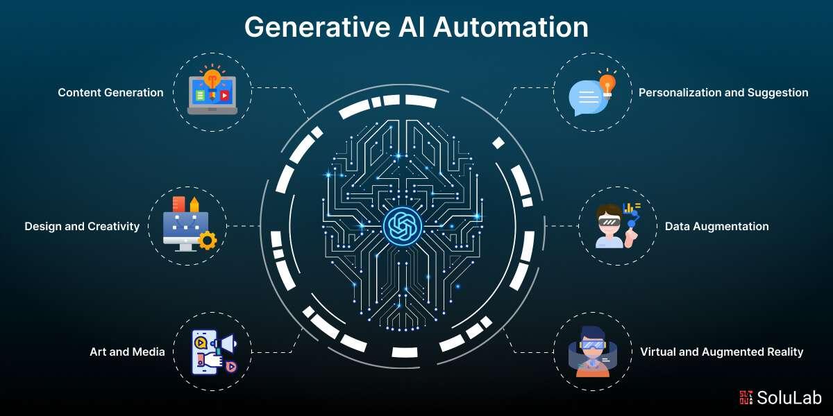tips to Integrate AI Automation Seamlessly into Your Workflow