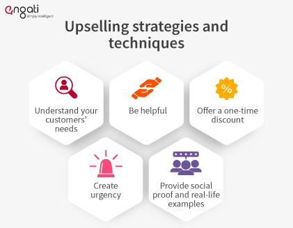 Utilizing Upselling and Cross-Selling Techniques Effectively