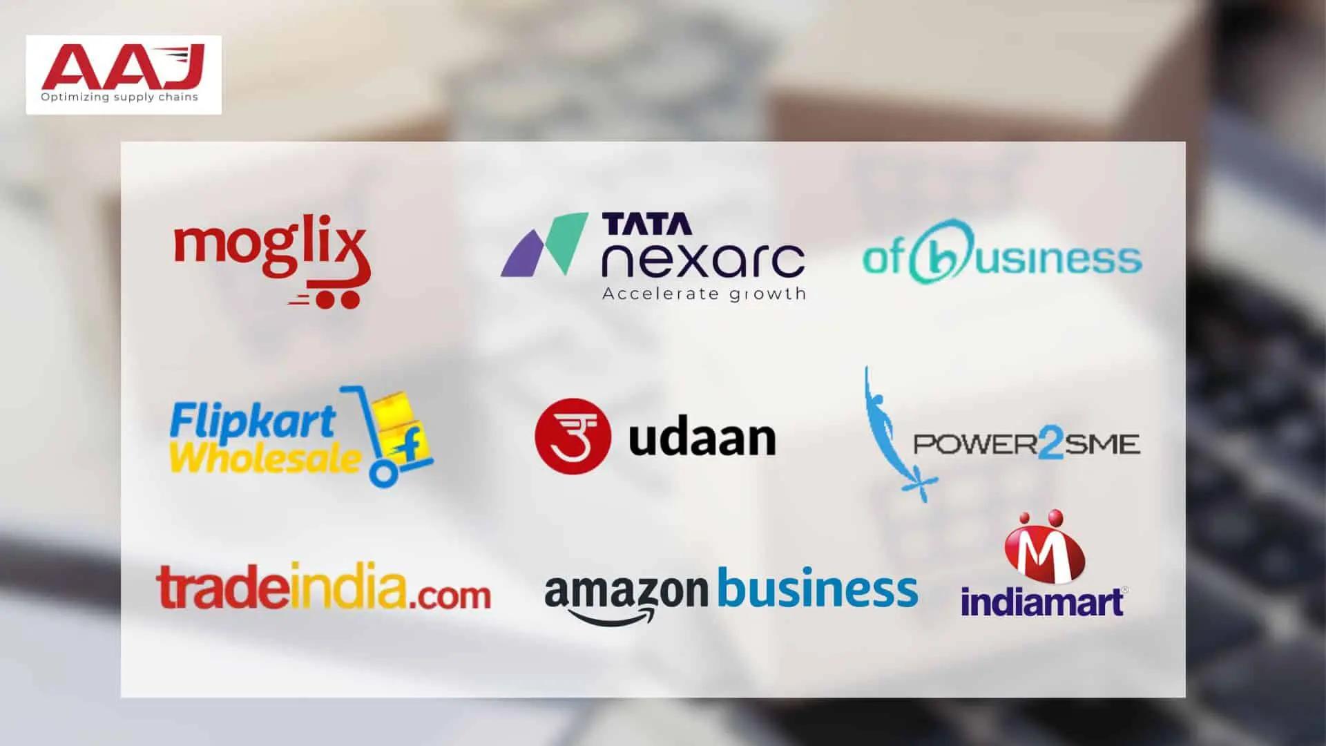 Maximizing Customer Engagement through B2B Platforms