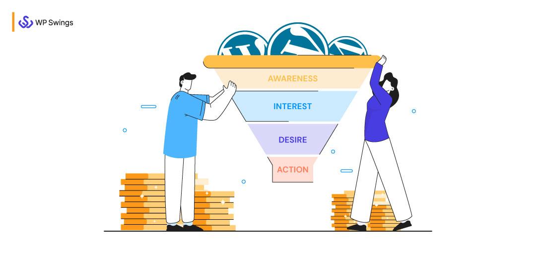 Unlocking the Power of Your woocommerce Sales Funnel