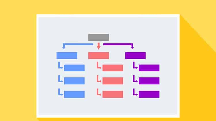 Designing a User-Friendly Navigation Experience for Your Visitors