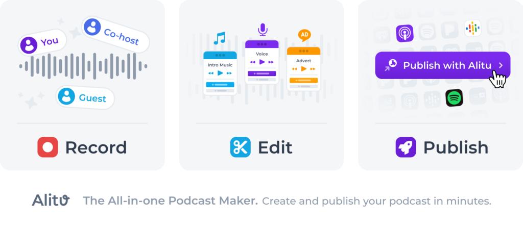 Key Features⁣ to ​look for in AI Podcast Tools